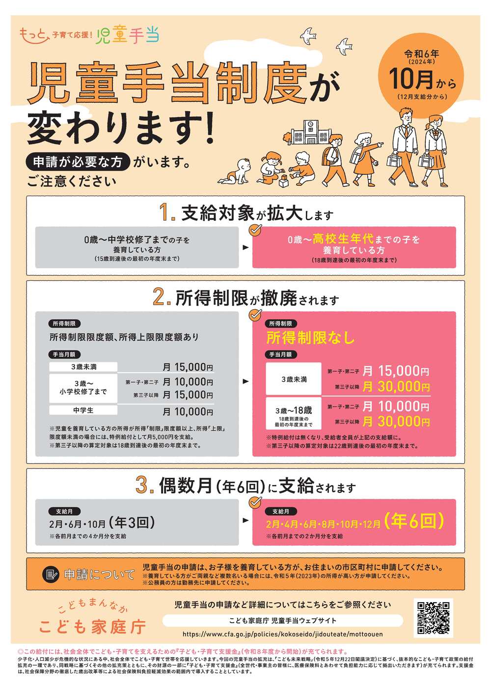 【事務連絡 こども家庭庁】児童手当の抜本的拡充に関する周知用リーフレットについて-2