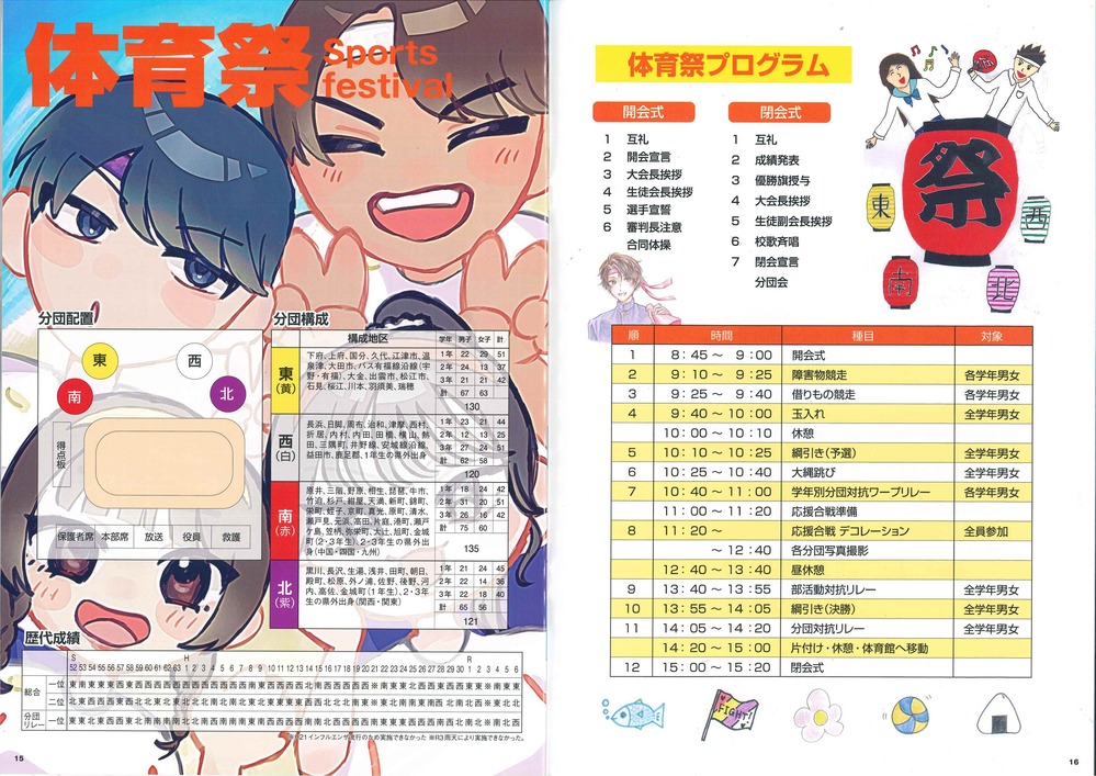 浜高祭プロ８