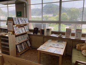 新聞・雑誌コーナー
