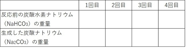 タイトルなし(2)